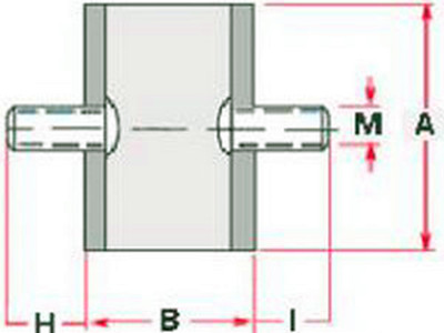 rubber mounting a-mm-002_副本